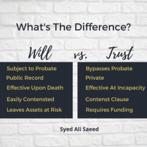 Estate Planning 101: Wills vs. Trusts